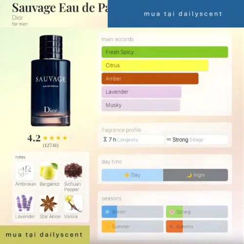 Nước hoa Sauvage Eau de Parfum
