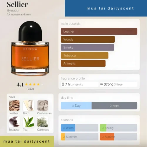 Nước hoa Byredo Sellier