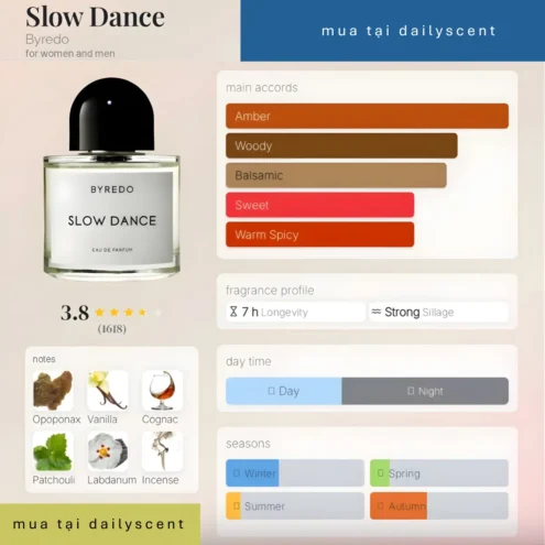 Nước hoa Slow Dance