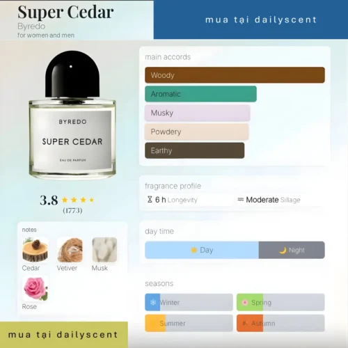 Nước hoa Super Cedar