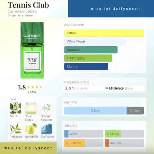 Tennis Club Carner Barcelona