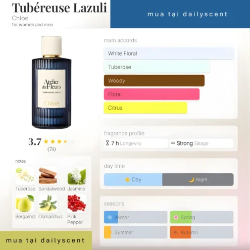 Tubéreuse Lazuli Chloé dailyscent