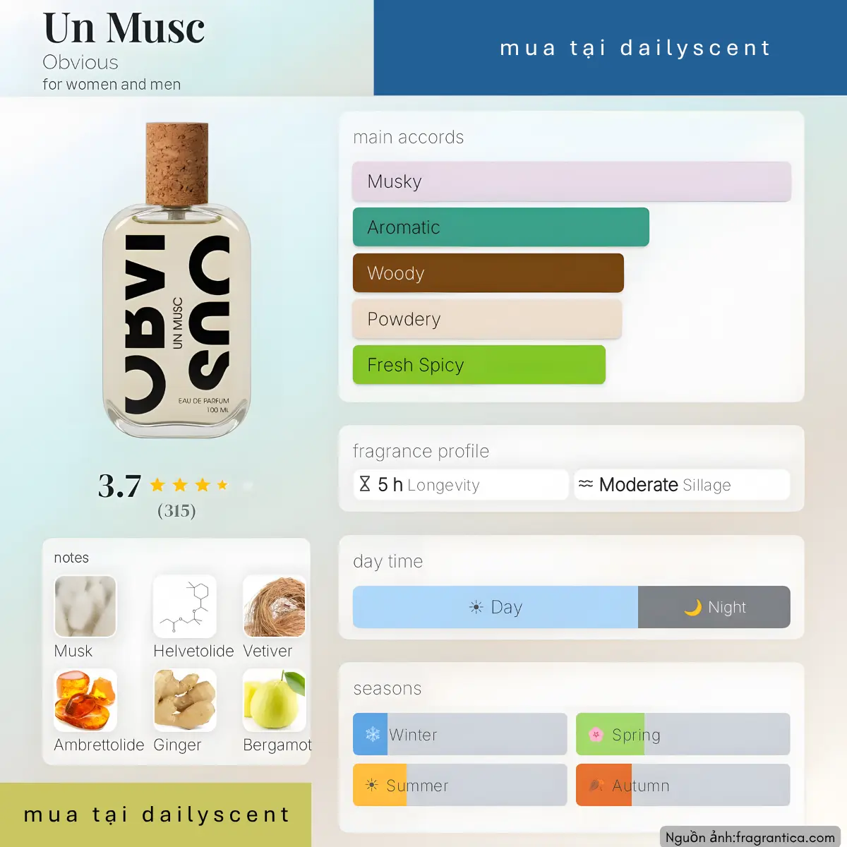 Nước hoa Un Musc Obvious