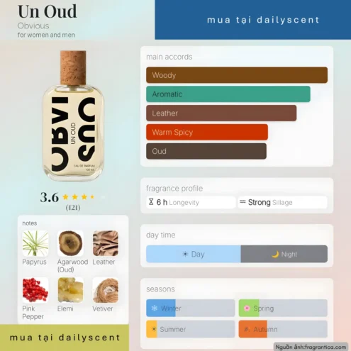 Nước hoa Un Oud Obvious