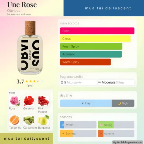 Nước hoa Une Rose Obvious