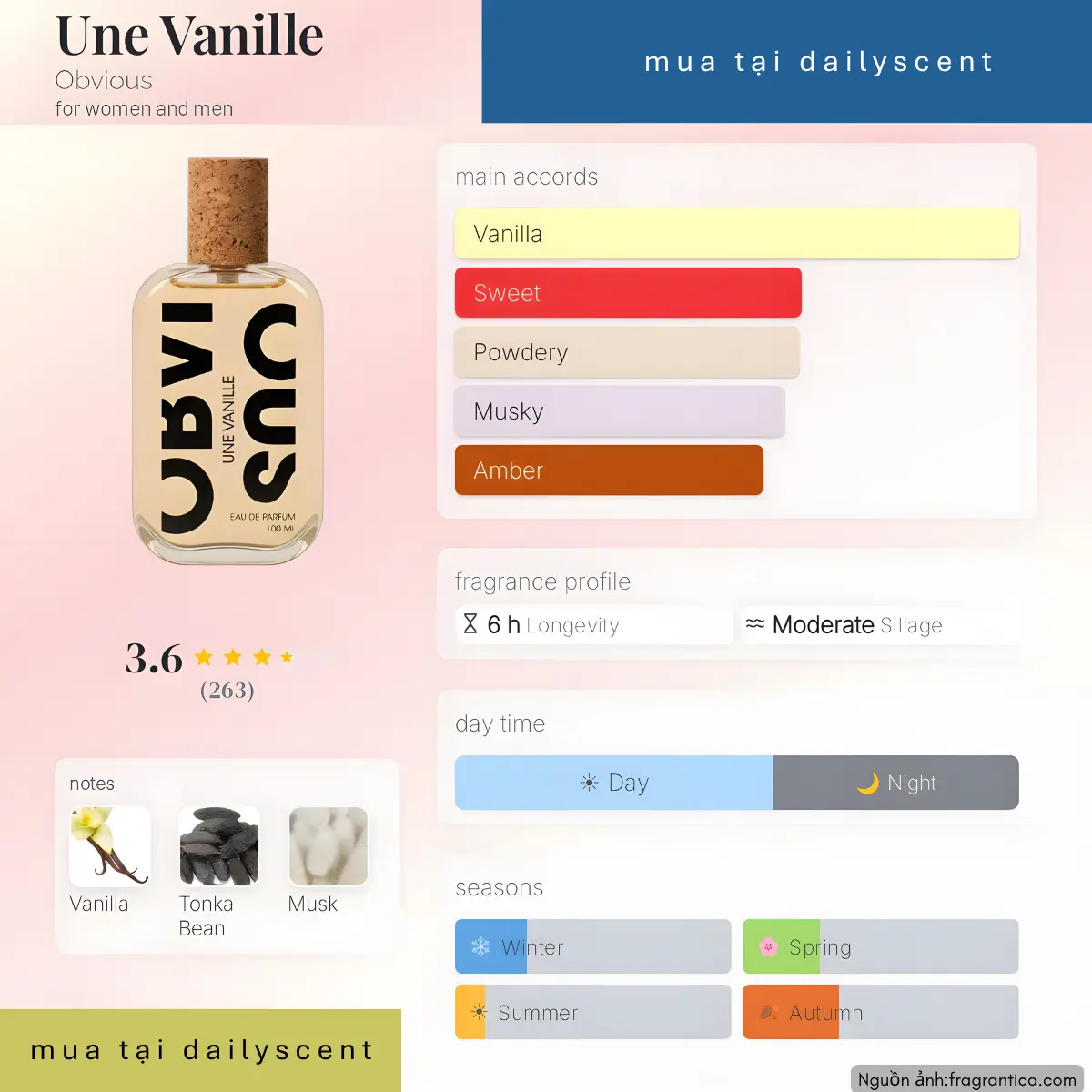Nước hoa Un Vanille Obvious