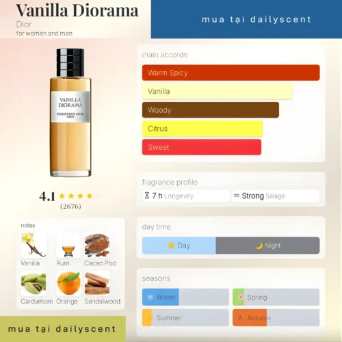 Vanilla Diorama Dior