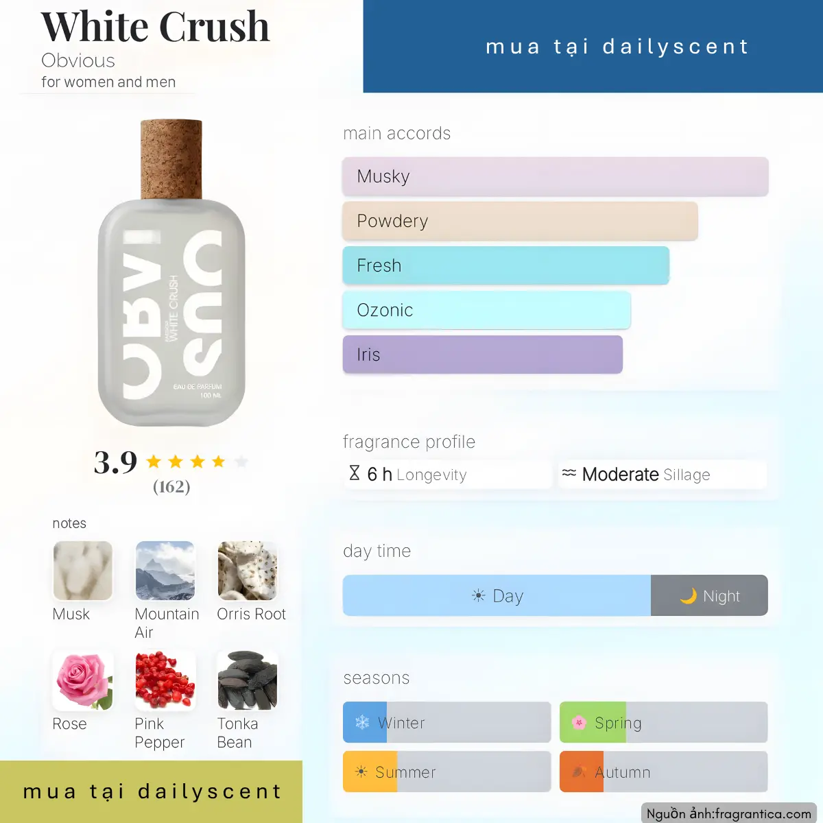 White Crush Obvious