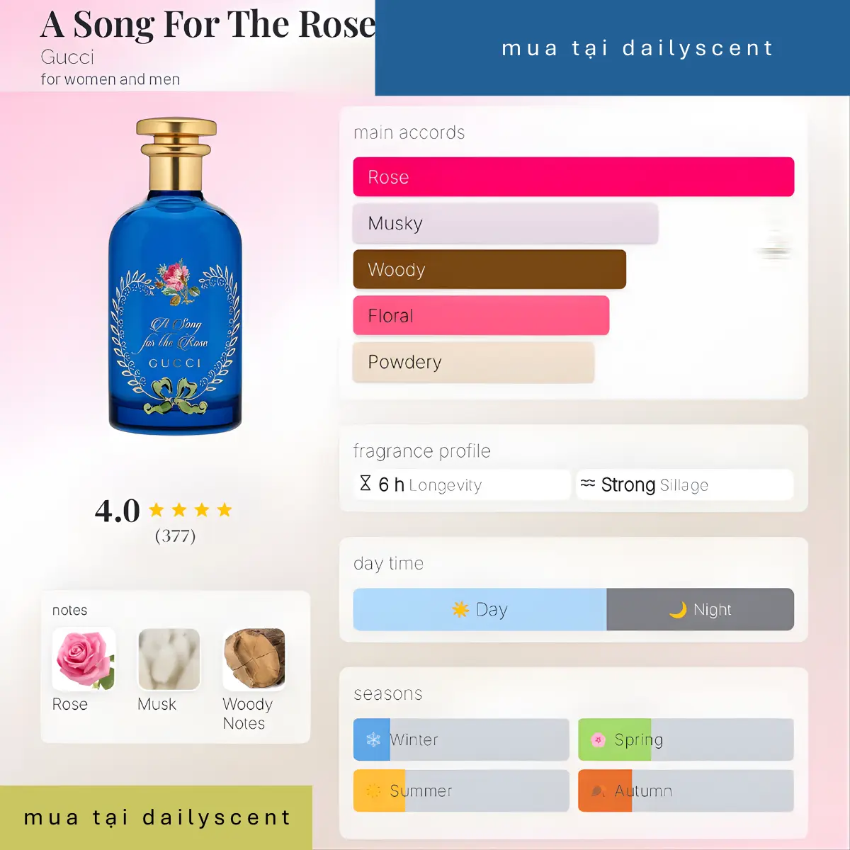 Nước hoa A Song For The Rose Gucci