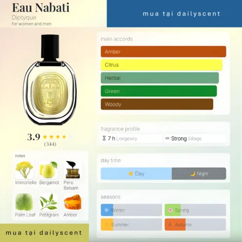 Eau Nabati Diptyque dailyscent