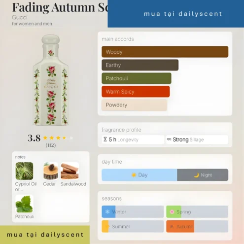 Fading Autumn Scented Water Gucci