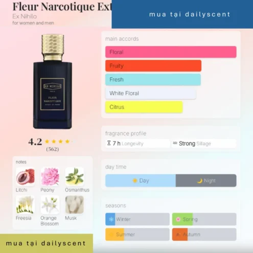 Fleur Narcotique Extrait de Parfum Ex Nihilo