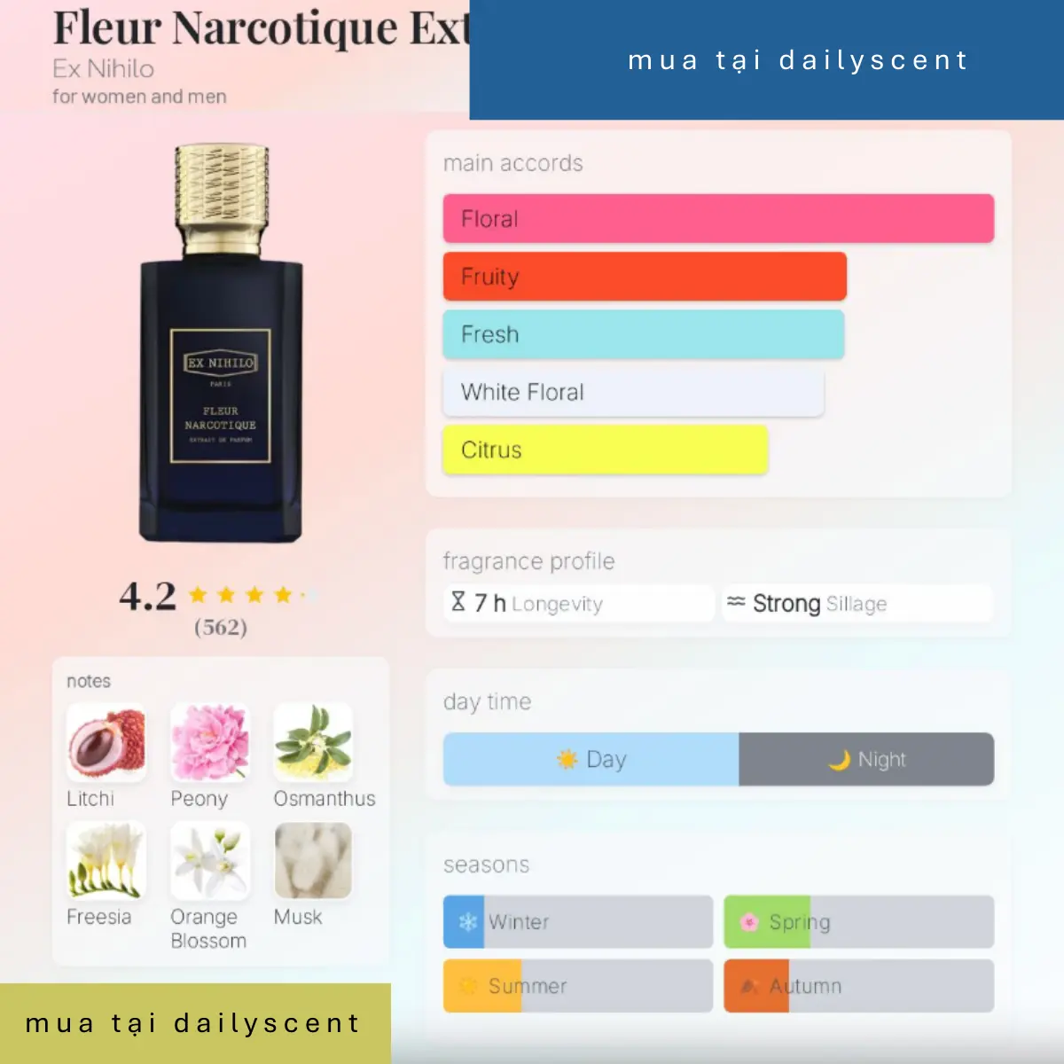 Fleur Narcotique Extrait de Parfum Ex Nihilo
