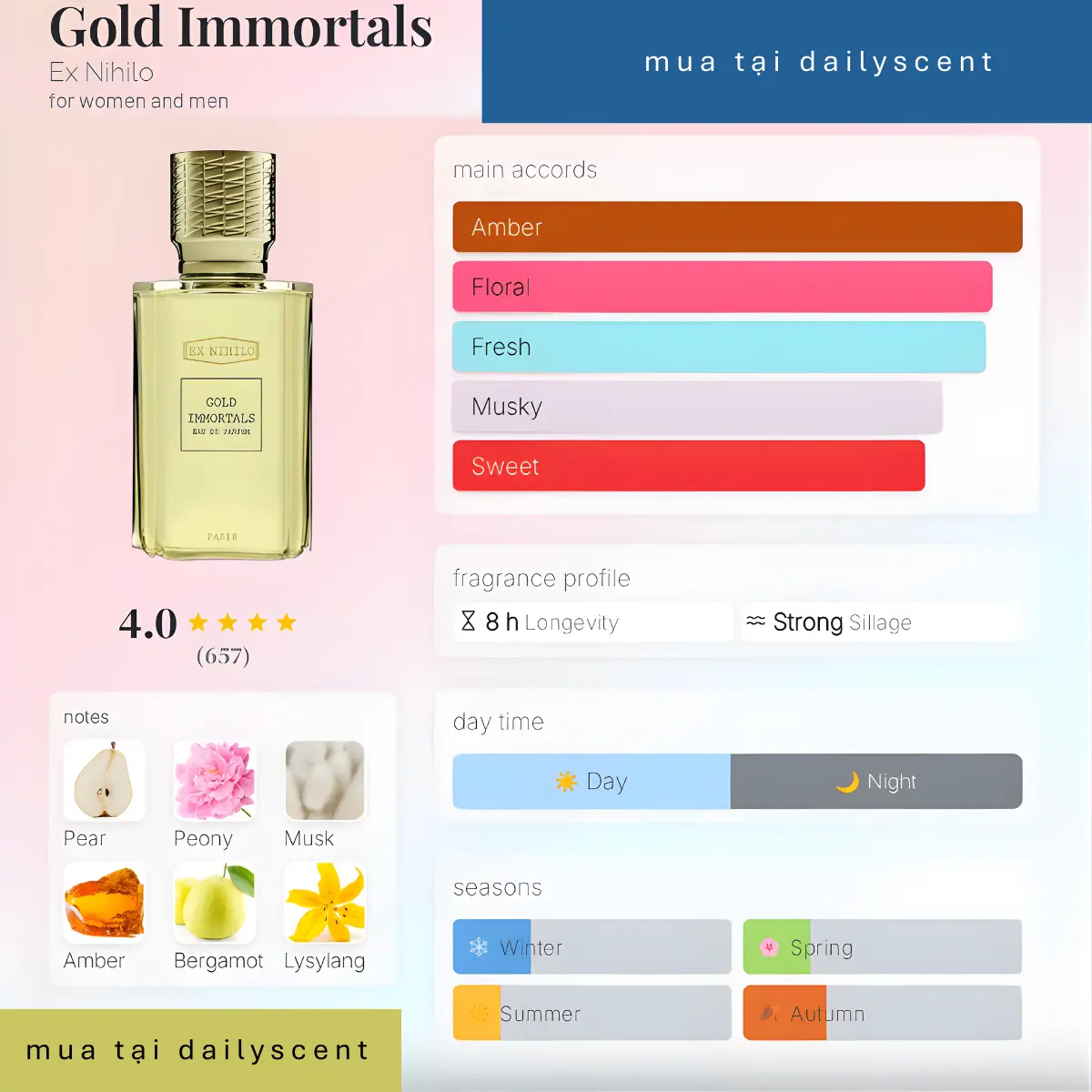 Gold Immortals Ex Nihilo