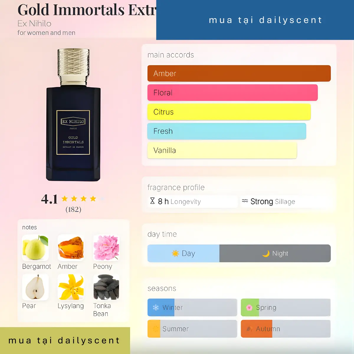 Gold Immortals Extrait de Parfum Ex Nihilo