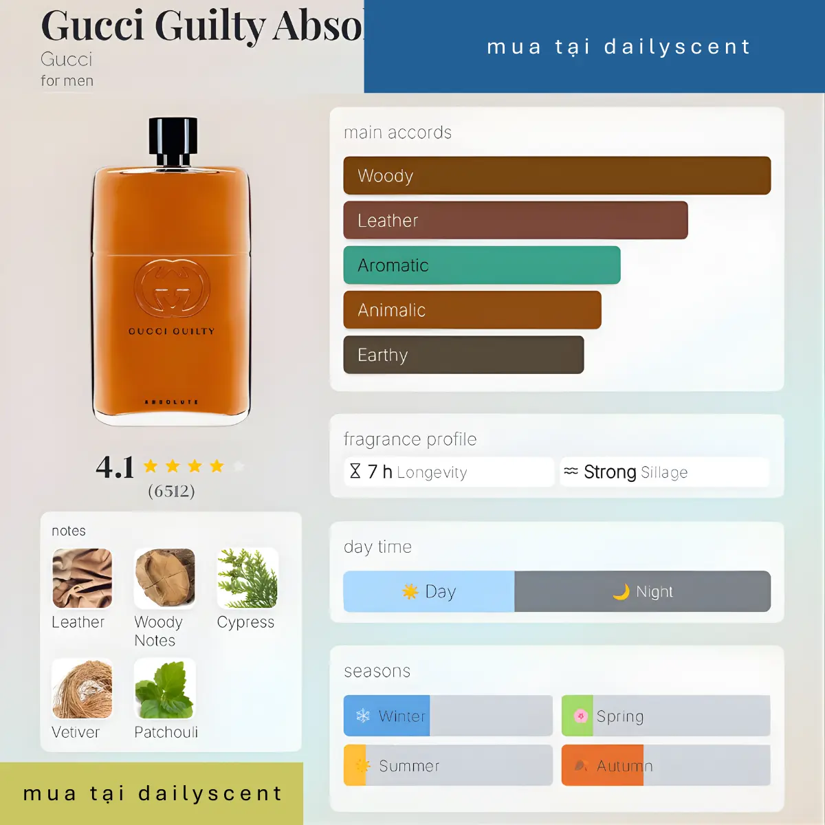 Gucci Guilty Absolute Gucci