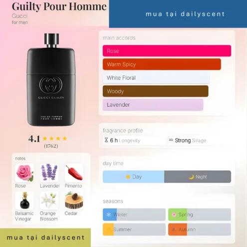 Nước hoa Guilty Pour Homme EDP Gucci