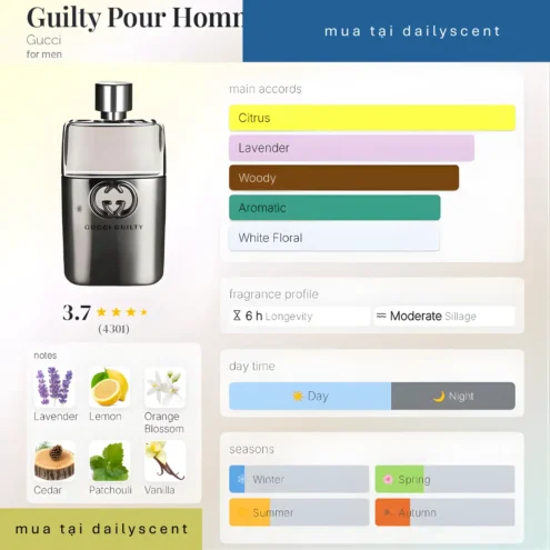 Nước hoa Nước hoa Guilty Pour Homme Gucci