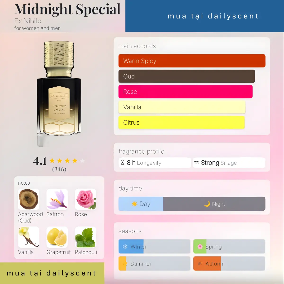 Midnight Special Ex Nihilo dailyscent