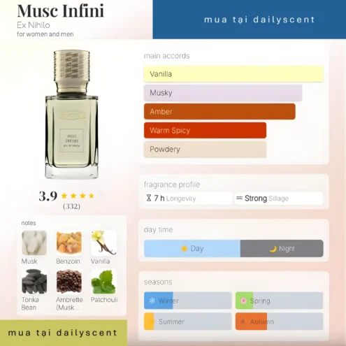 Nước hoa Musc Infini Ex Nihilo