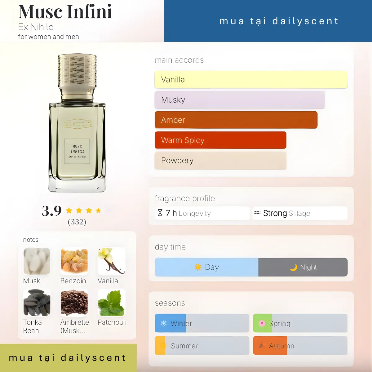 Nước hoa Musc Infini Ex Nihilo