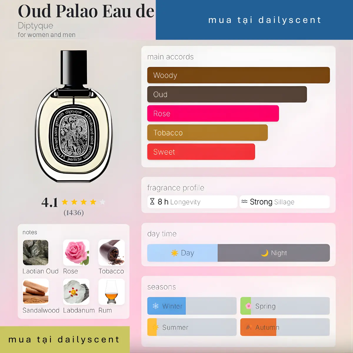 Oud Palao Eau de Parfum