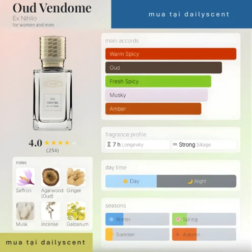 Nước hoa Oud Vendôme Ex Nihilo