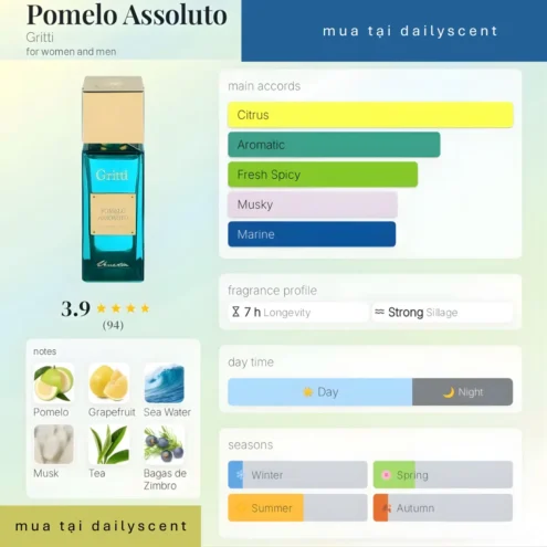 Pomelo Assoluto Gritti