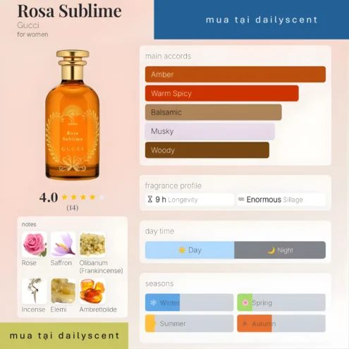 Rosa Sublime Gucci