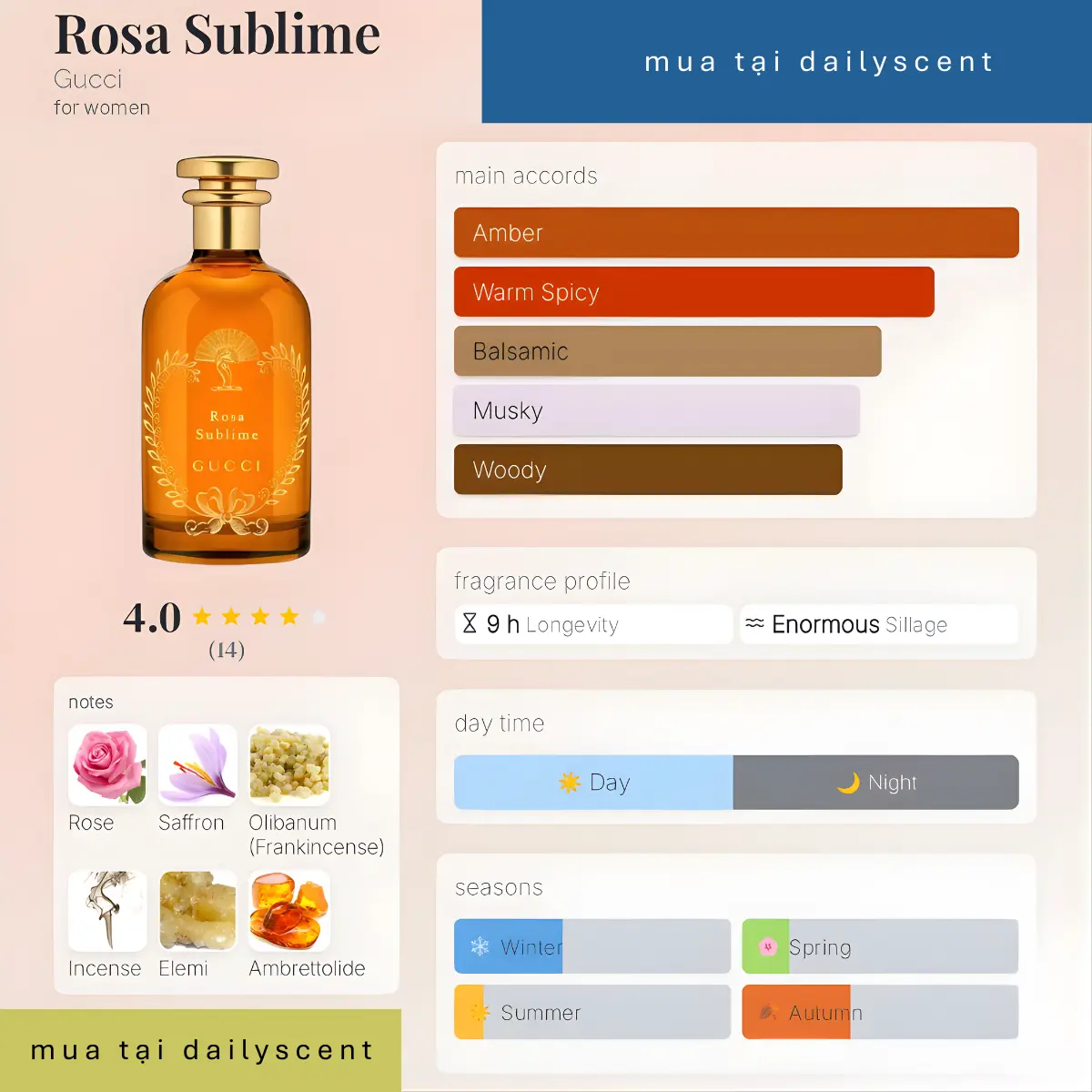 Rosa Sublime Gucci