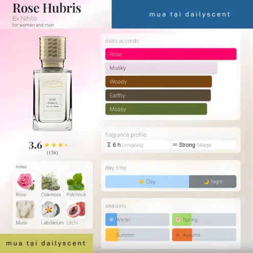 Rose Hubris Ex Nihilo