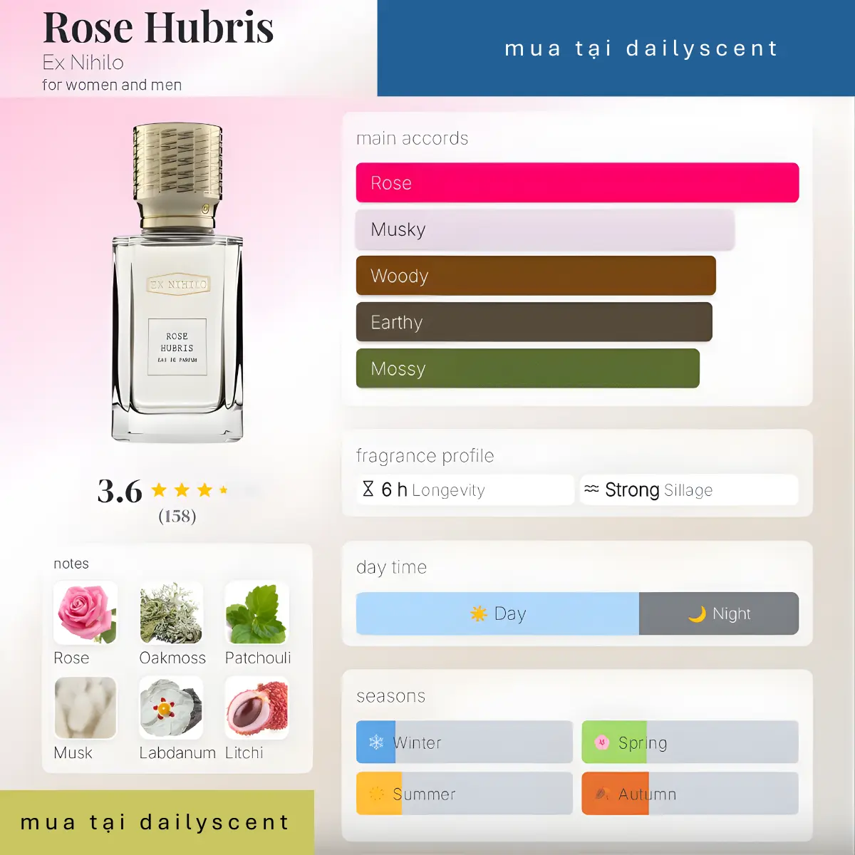 Rose Hubris Ex Nihilo