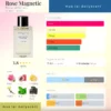 Rose Magnetic Essential Parfums