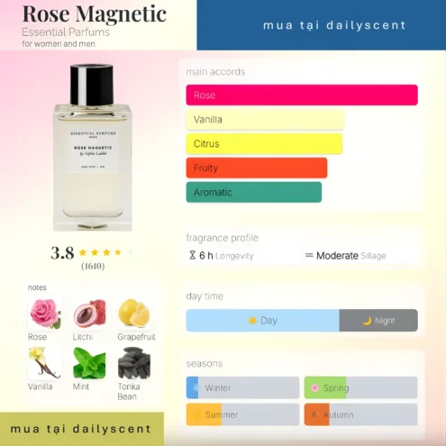 Rose Magnetic Essential Parfums