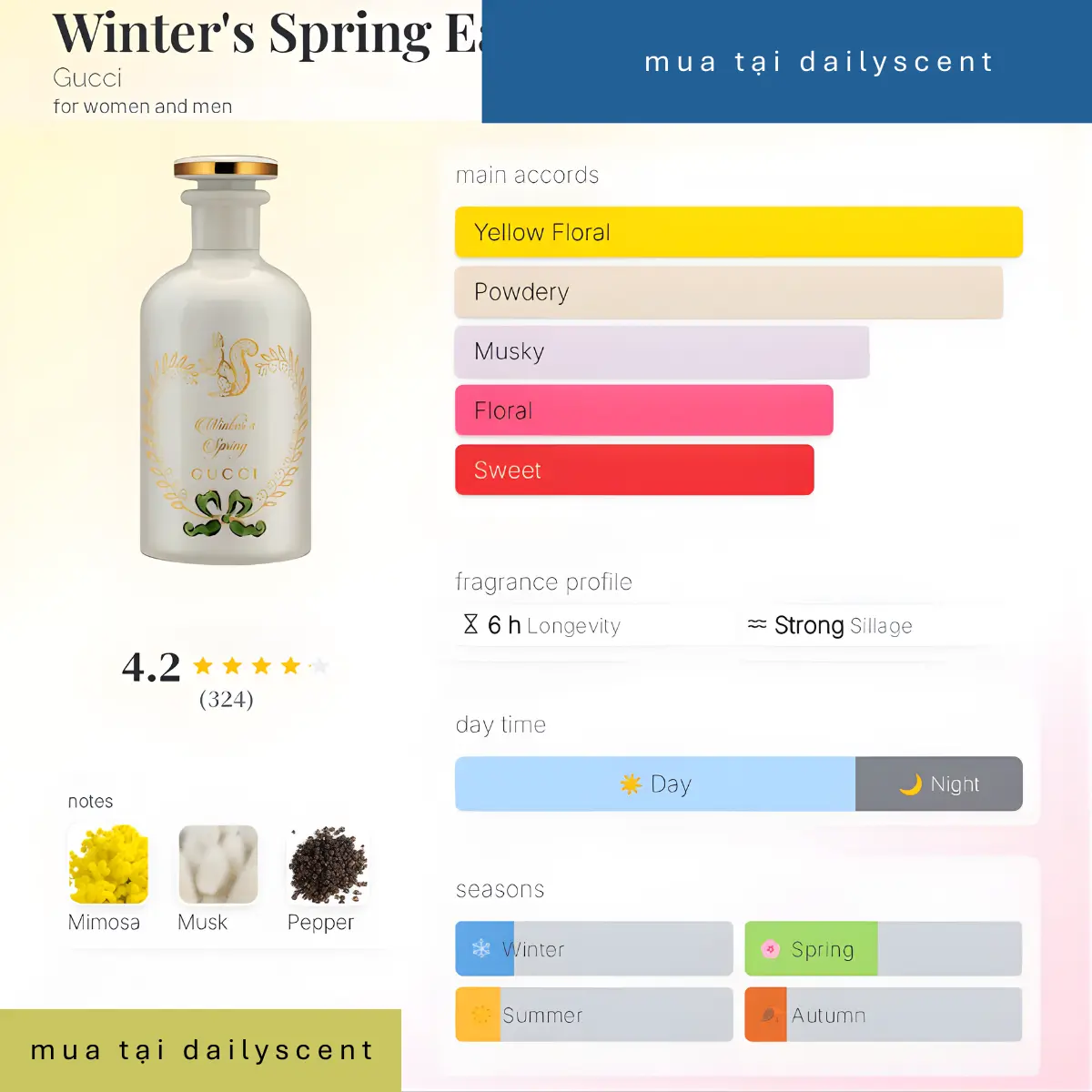 Nước hoa Winter's Spring Gucci