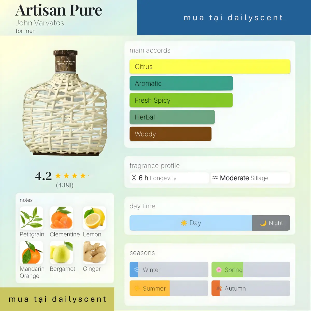 Artisan Pure John Varvatos