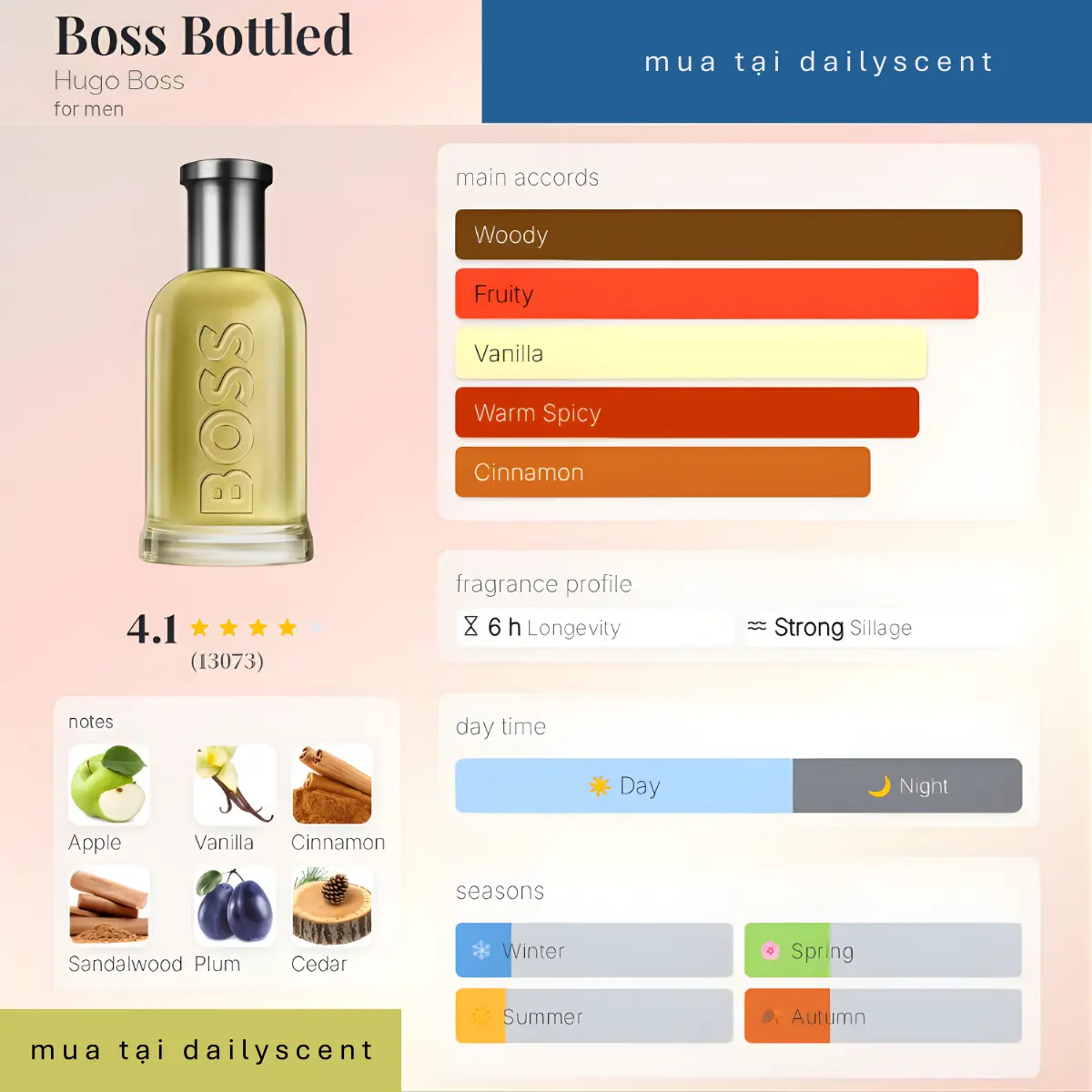 Boss Bottled Hugo Boss