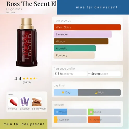 Boss The Scent Elixir For Him Hugo Boss