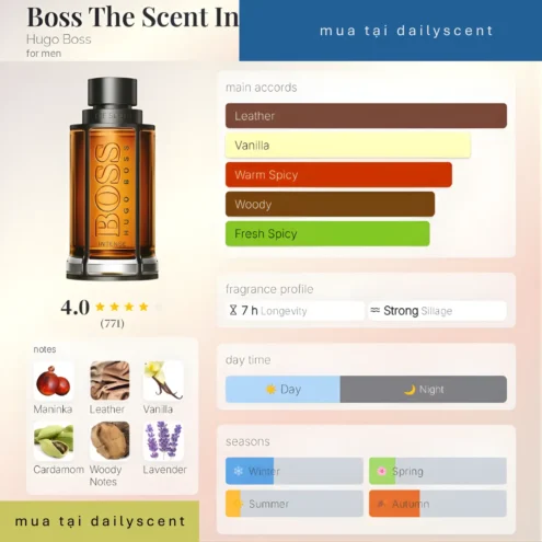 Boss The Scent Intense Hugo Boss