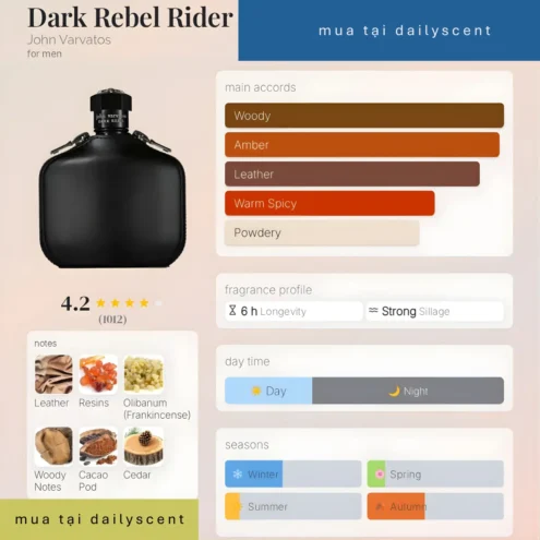 Dark Rebel Rider John Varvatos