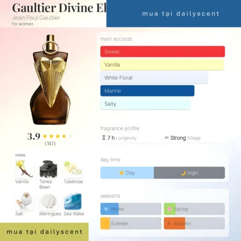 Gaultier Divine Elixir Jean Paul Gaultier