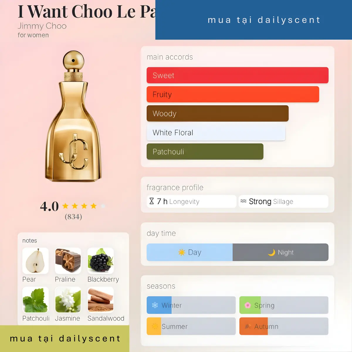 I Want Choo Le Parfum Jimmy Choo dailyscent I Want Choo Le Parfum Jimmy Choo