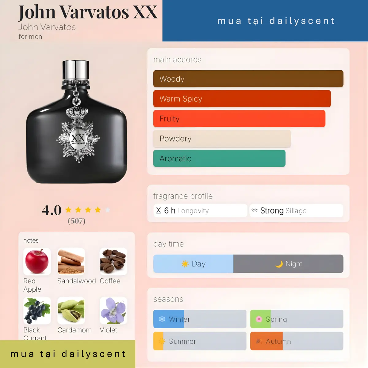 John Varvatos XX John Varvatos