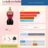 La Belle Le Parfum (2024) Jean Paul Gaultier