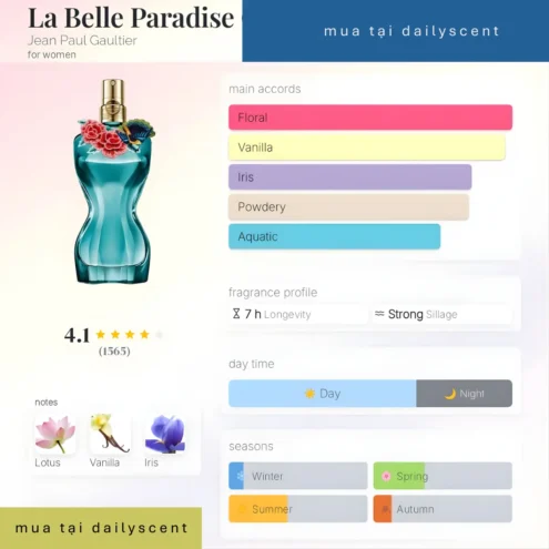 Nước hoa La Belle Paradise Garden