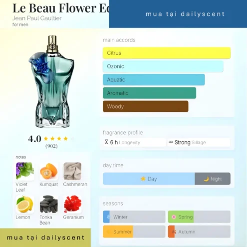 Le Beau Flower Edition Jean Paul Gaultier