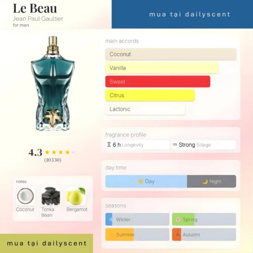 Nước hoa Le Beau Jean Paul Gaultier