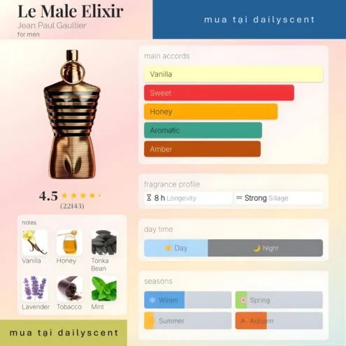 Nước hoa Le Male Elixir Jean Paul Gaultier