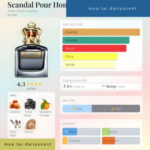 Nước hoa Scandal Pour Homme Jean Paul Gaultier