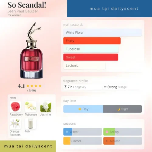 Nước hoa So Scandal Jean Paul Gaultier